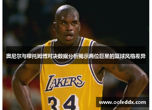 奥尼尔与穆托姆博对决数据分析揭示两位巨星的篮球风格差异